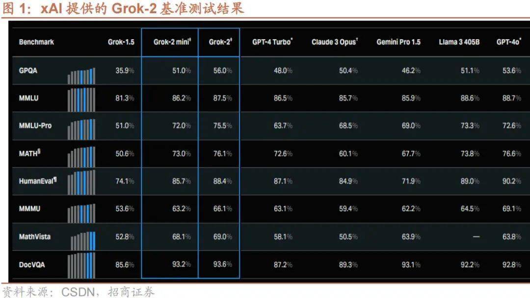 创业板AI五日跌14%引抄底潮，CES2025前瞻：机构看AI投资新机遇