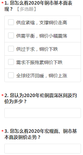 Mysteel调研揭秘：中国铜市情绪风云变幻全解析