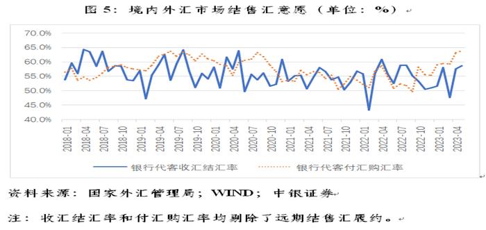 2025年人民币汇率展望：多方积极因素共促其保持稳定