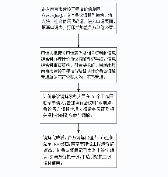 澳门免费公开资料最准的资料-词语释义解释落实