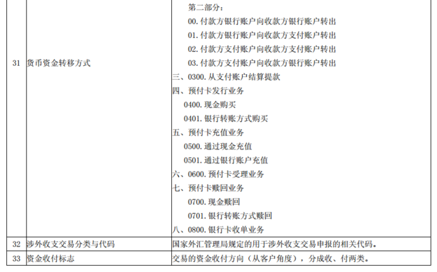 澳门九点半9点半网站-词语释义解释落实