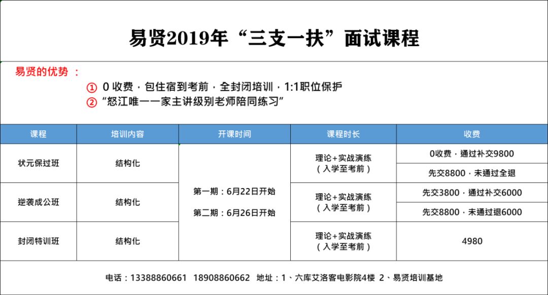 汽车 第172页