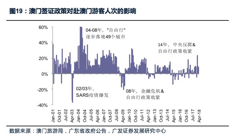 7777788888澳门-词语释义解释落实