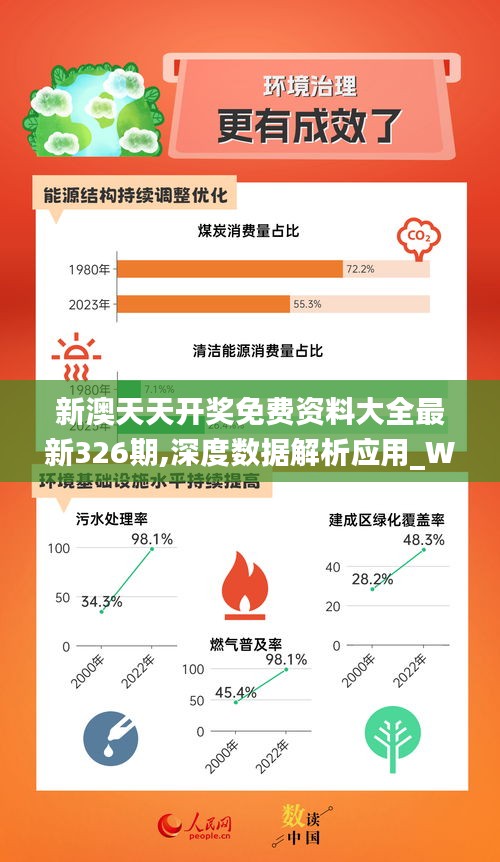 2024新奥正版资料免费大全-精选解释解析落实