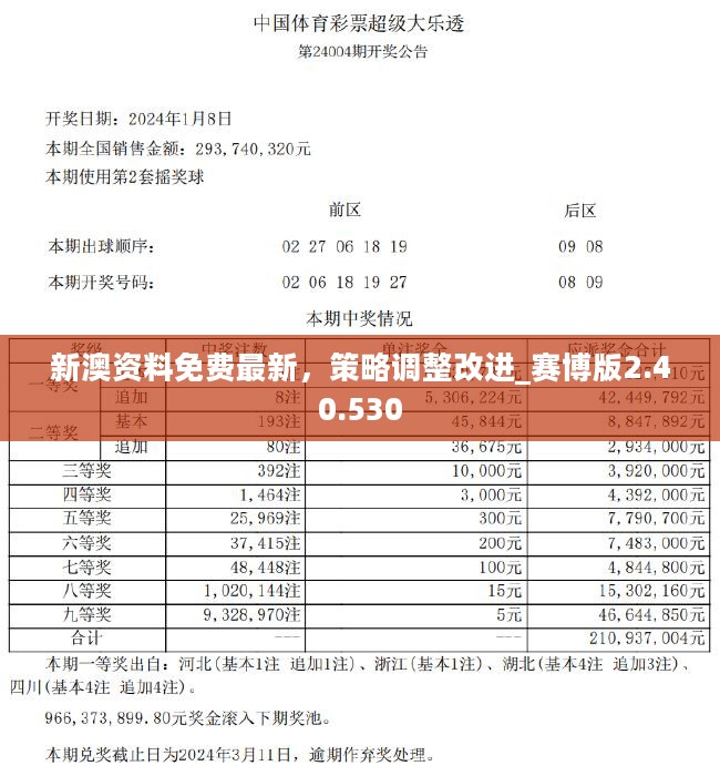 2O24新奥最精准最正版资料-精选解释解析落实