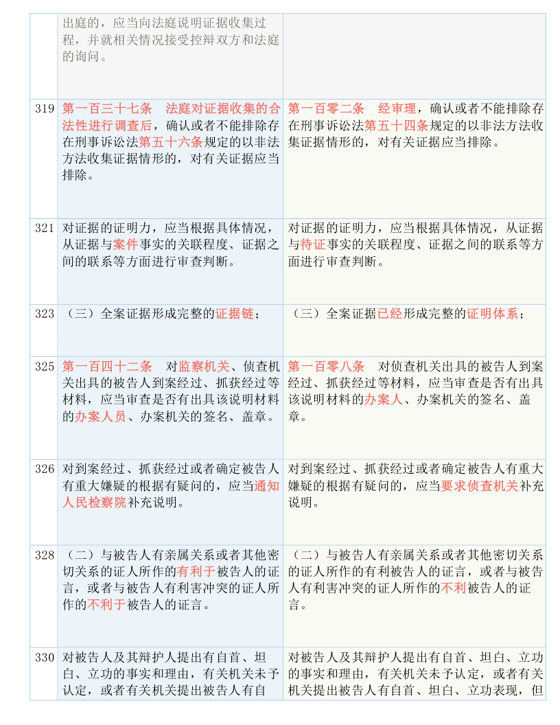 香港本港台最快开奖报码室-精选解释解析落实