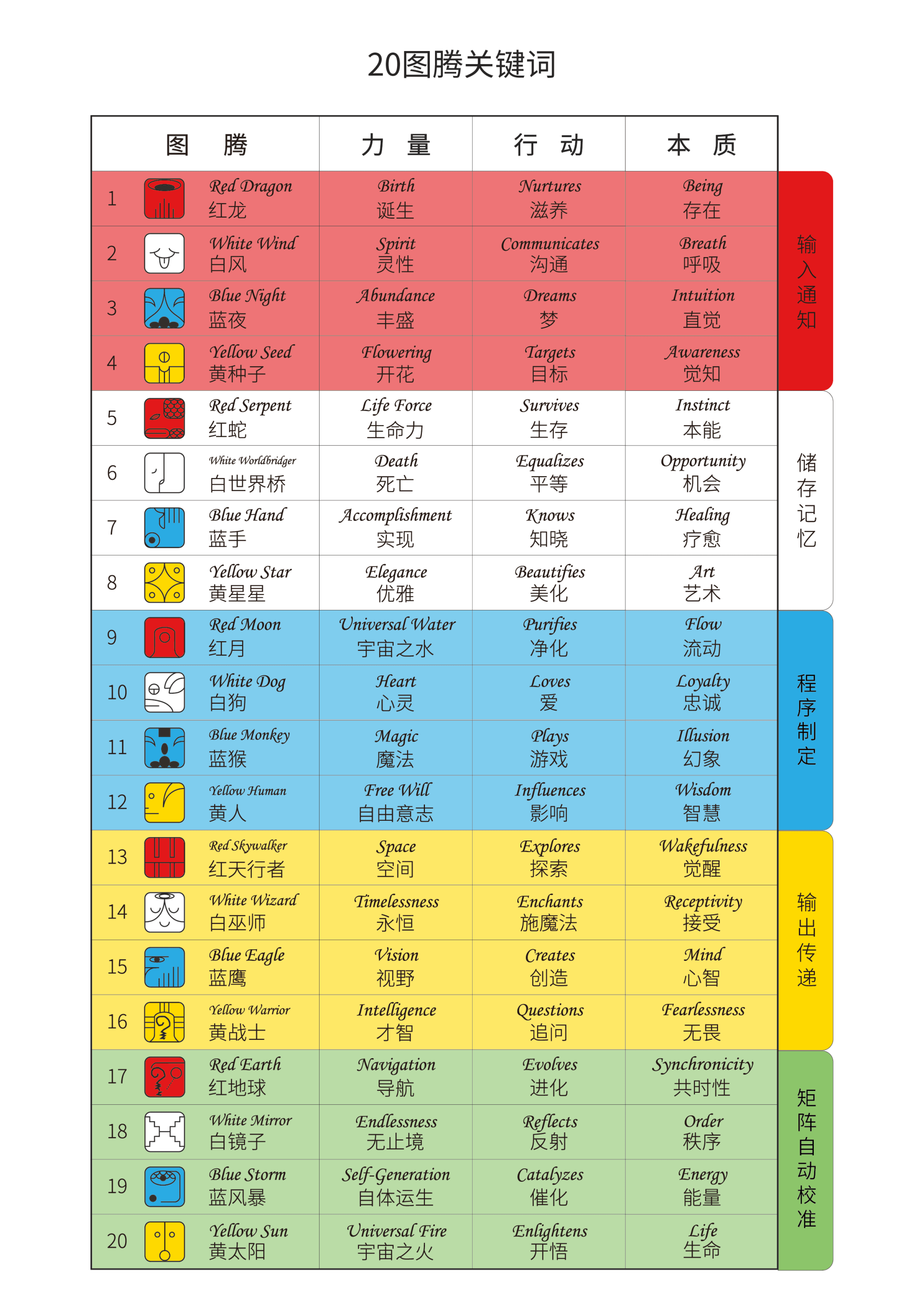 2024澳门开奖历史记录结果查询-词语释义解释落实