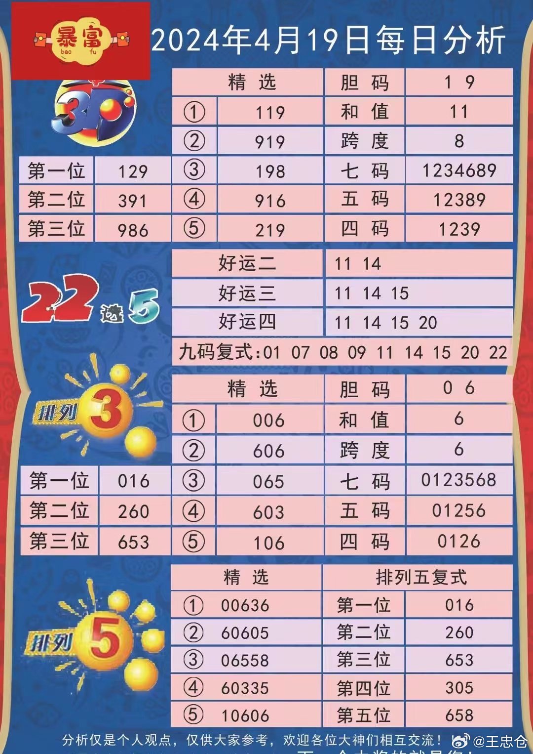 2024新澳今晚开奖号码139-词语释义解释落实