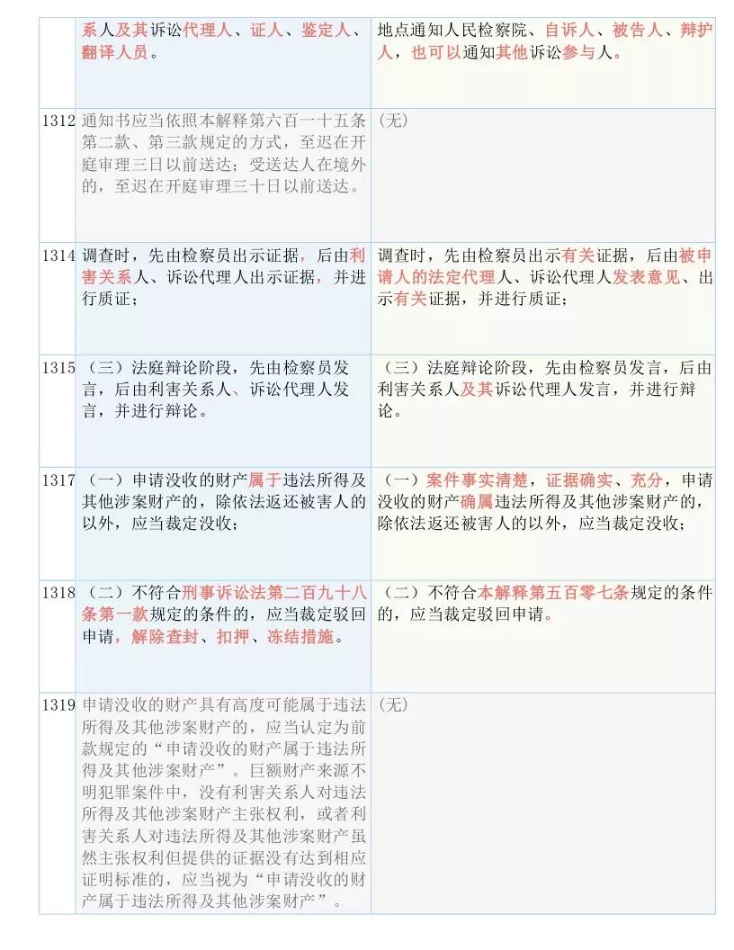 新澳天天开奖资料大全272期-词语释义解释落实