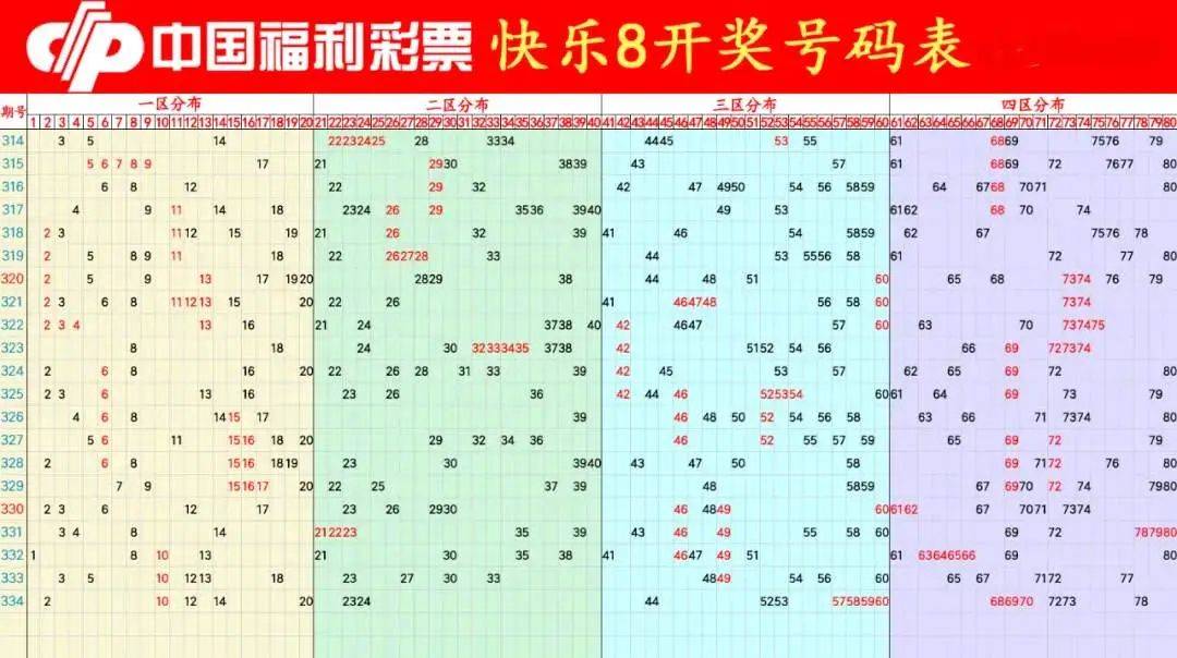 新澳门今期开奖结果查询表图片-词语释义解释落实