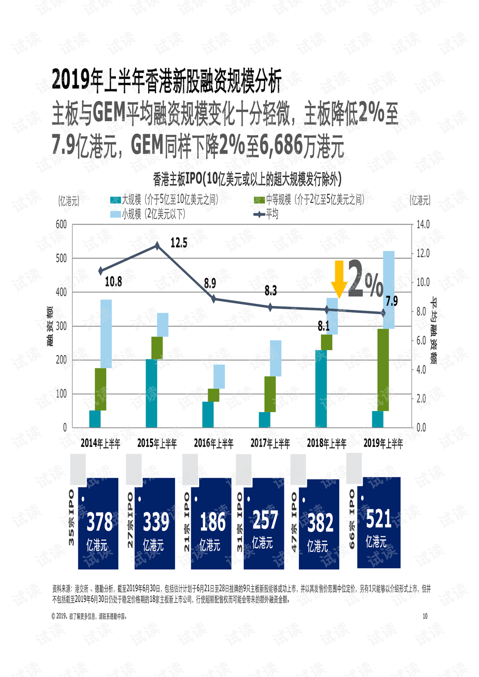 田村卡最新行情上海，市场趋势与前景展望