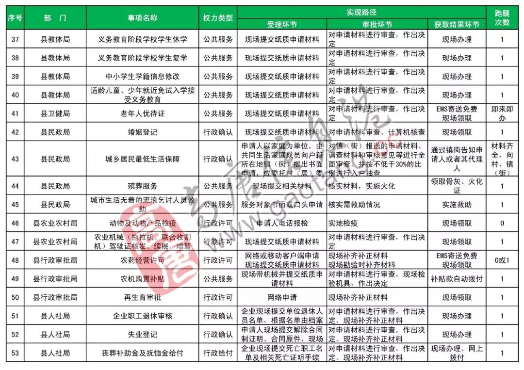 高唐招工最新消息，探寻职业发展的无限可能