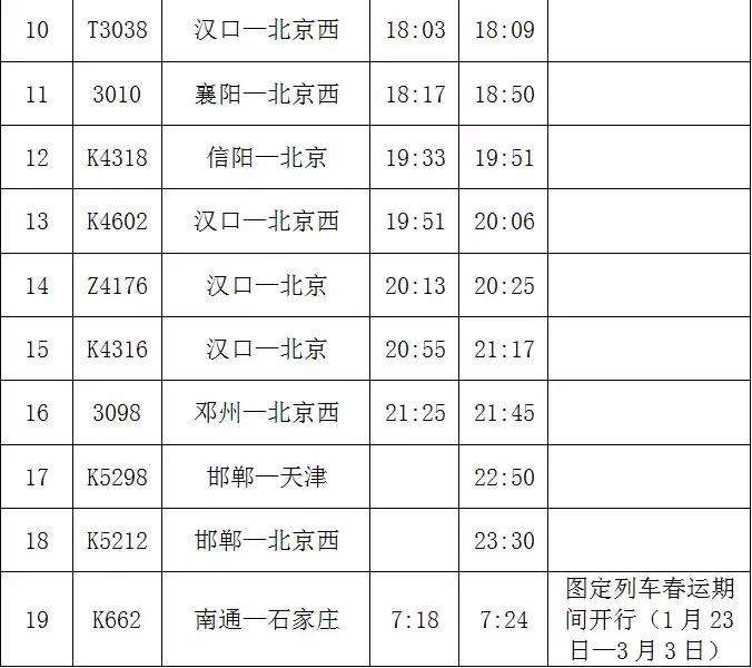 最新火车时刻表查询，一站式解决你的出行需求