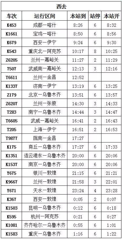 K210次列车时刻表最新详解