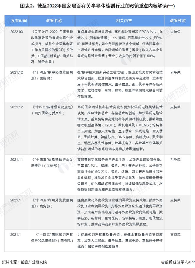 GB1589最新版本，推动行业变革的关键力量