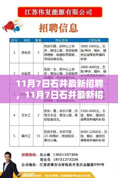 石盖塘最新招聘启事及职业发展机会探讨