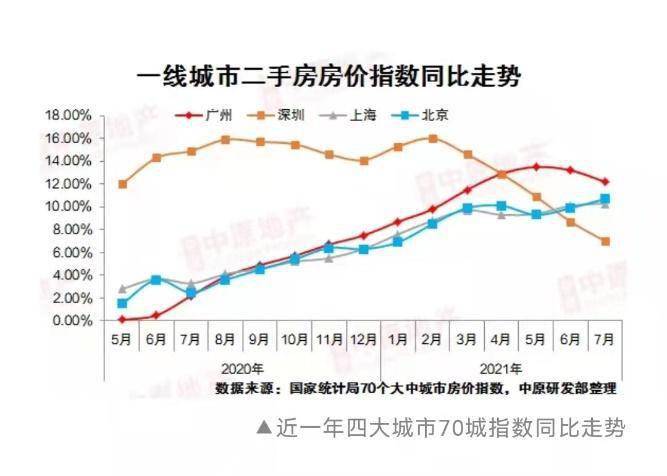 山海关最新二手房出售，市场趋势与购房指南