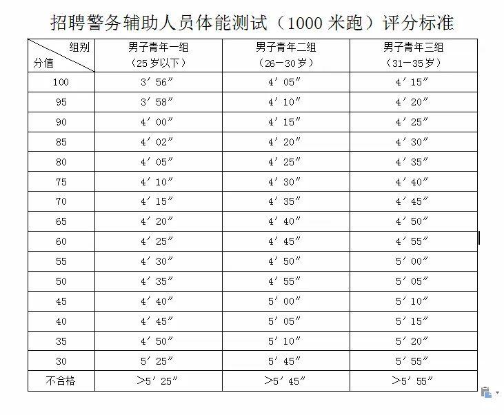 丰南区最新招聘信息概览