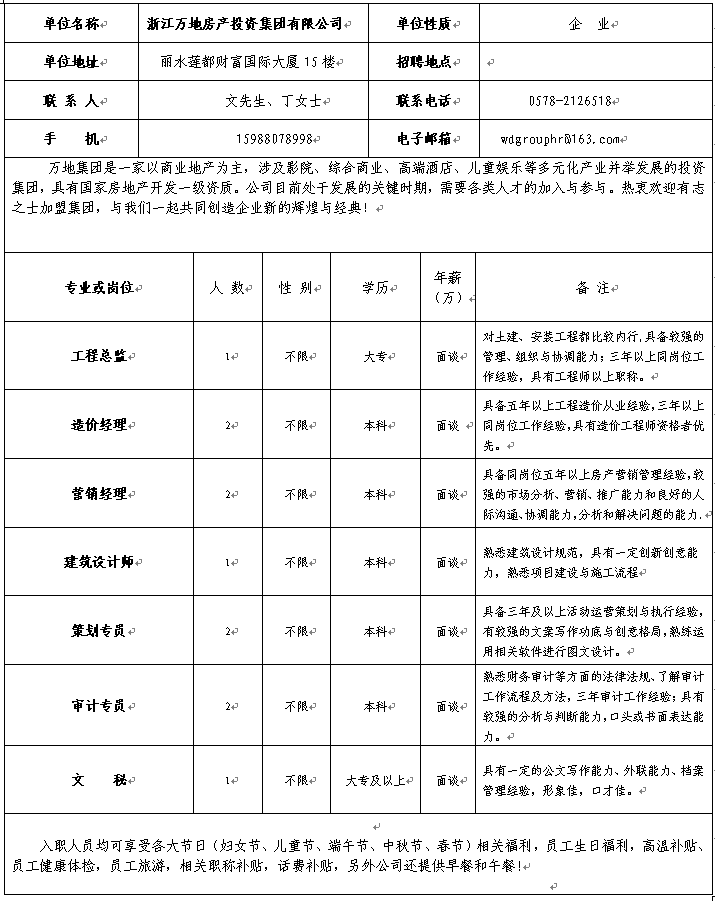 丽水市招聘网最新招聘动态及其影响