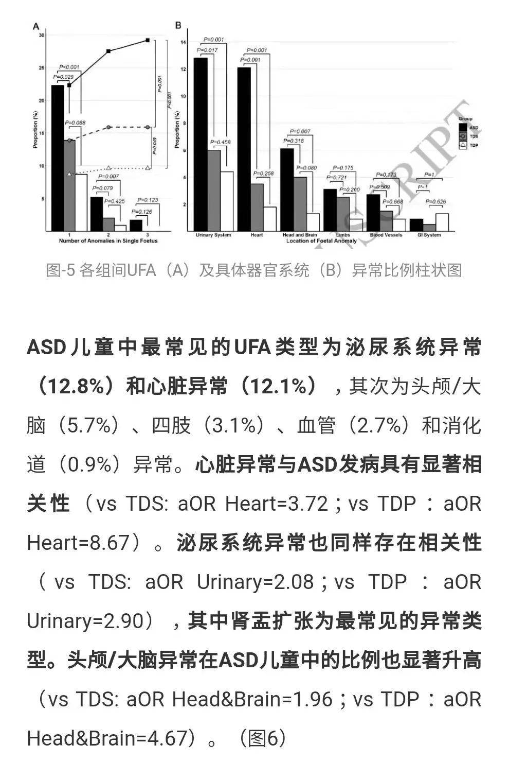 自闭症特效药最新进展，希望之光照亮未来之路