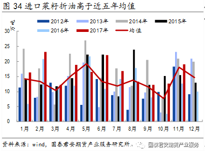 加拿大菜籽期货最新价，市场动态、影响因素与前景展望