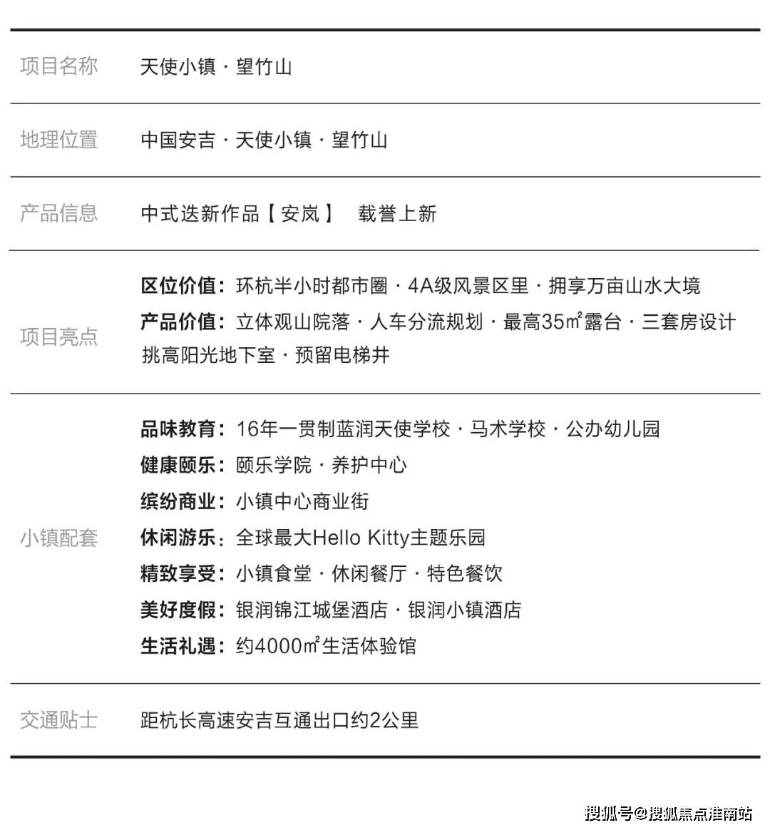 广安大学城最新消息深度解析