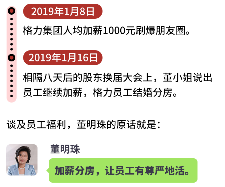 合肥格力最新招聘信息概览