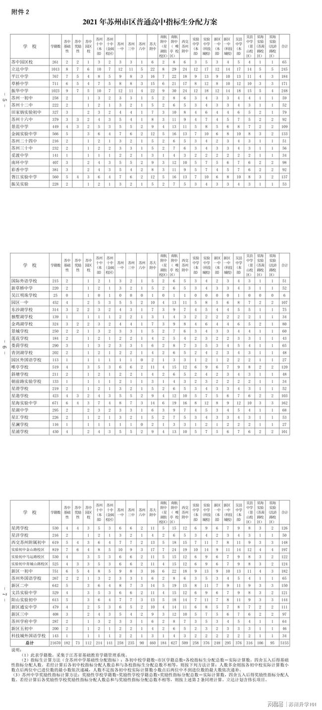 新沂机场最新消息全面解读