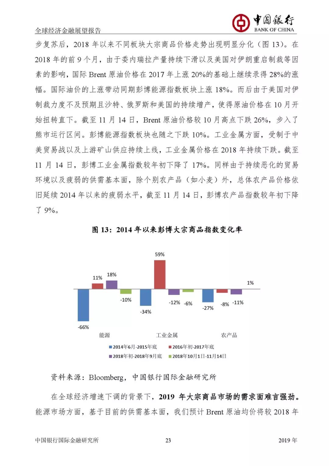 最新时事评论文章，全球经济复苏的挑战与机遇