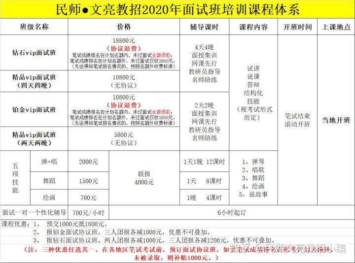 最新押出师傅招聘信息及职业前景展望