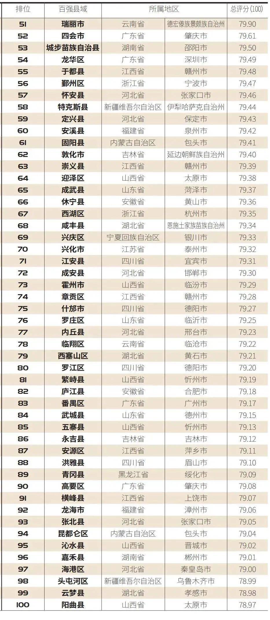 光山县房价最新报价，市场走势与购房指南