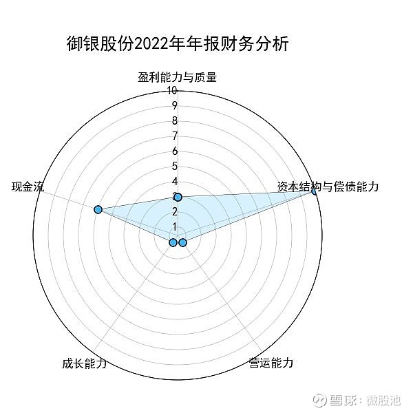 御银股份股票最新消息深度解析