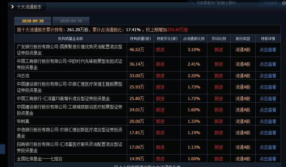 冠亨名城最新房价动态，深度解析市场趋势与未来展望