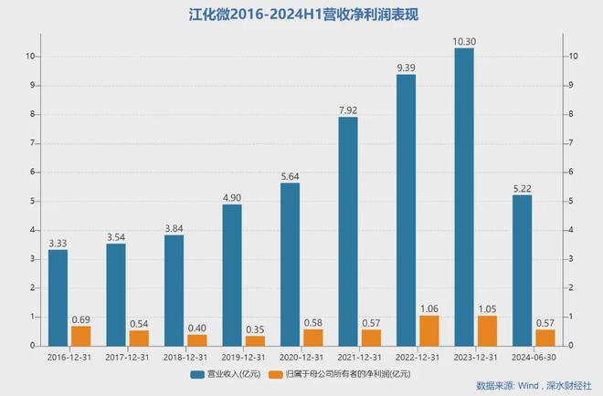 ST川化最新消息全面解析