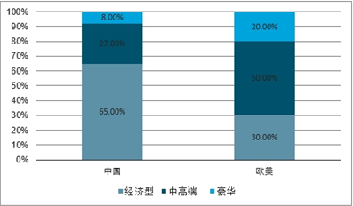 最新斗鸡交易，市场繁荣与产业前景展望