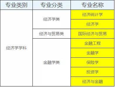 文安县副县长名单最新及政府领导架构概述