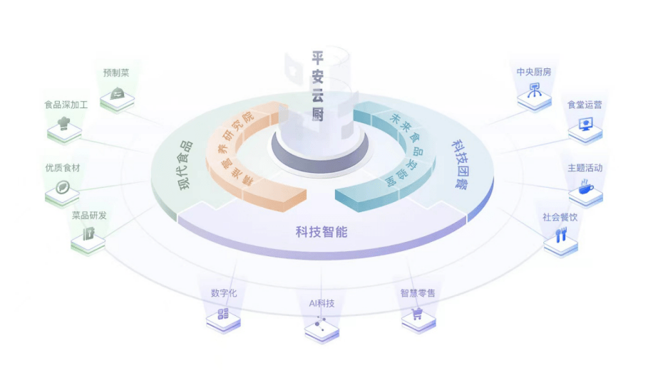 黄奇帆最新任务，引领数字化转型，推动高质量发展