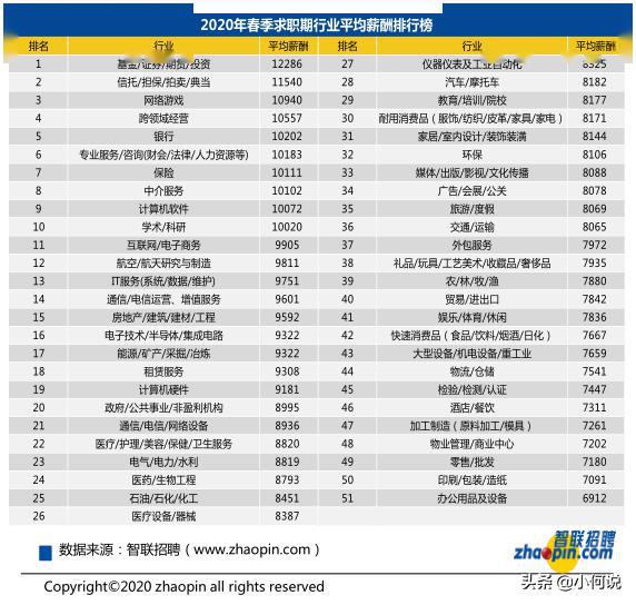 安阳最新招聘信息汇总，探索职业发展的黄金机会（关键词，安阳最新招聘信息58）