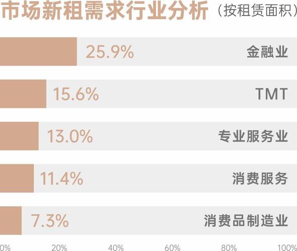 广州邦家租赁最新消息，重塑行业格局，引领租赁新时代