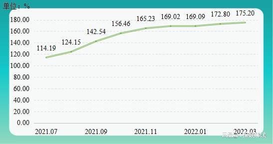 酸枣仁价格2022最新行情分析