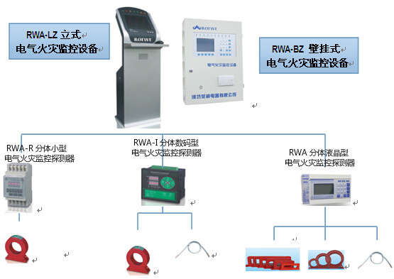 沈阳最新消防监控招聘信息及其重要性