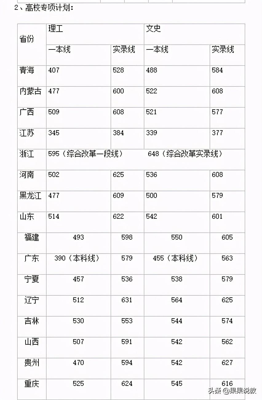 四川高考最新情况深度解析