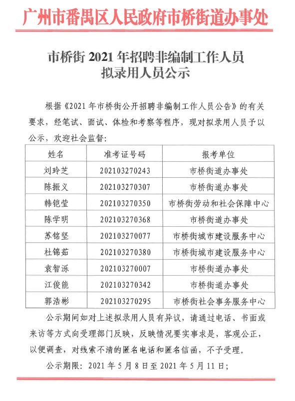 番禺人才网最新招聘信息概览