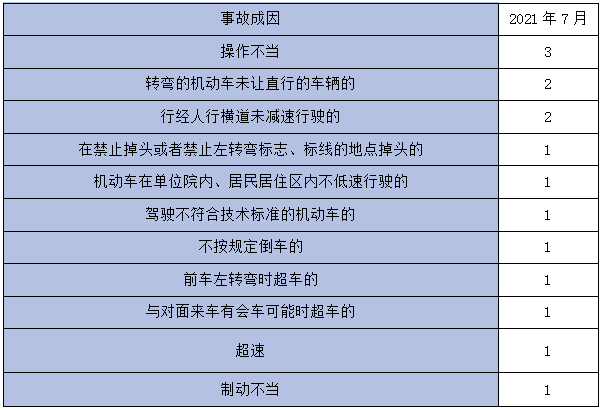 丹阳交通事故最新情况报告