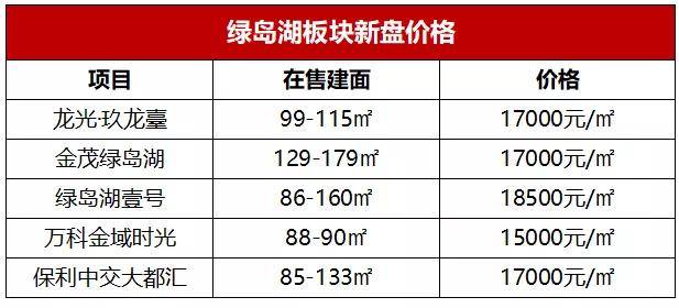 广州易到最新消息全面解读，变革与发展并行