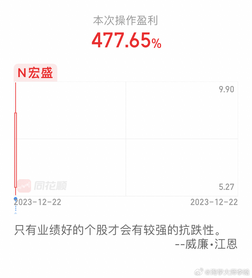 ST宏盛最新消息全面解析