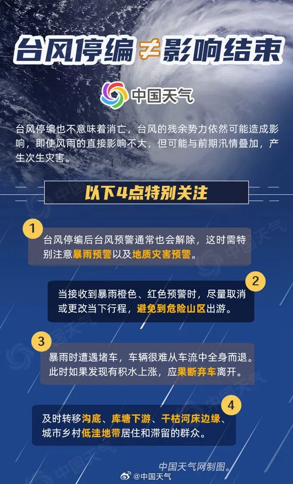 中央气象台风网最新消息全面解析