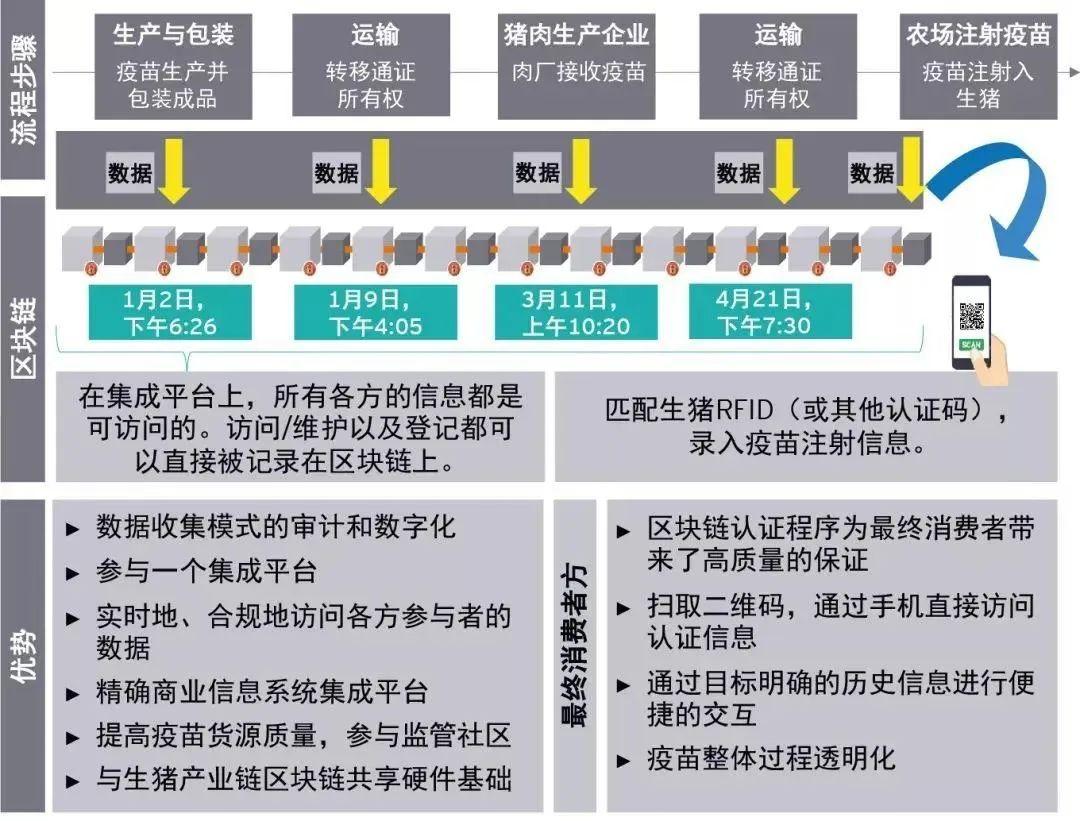 最新农用机器，重塑农业生产力