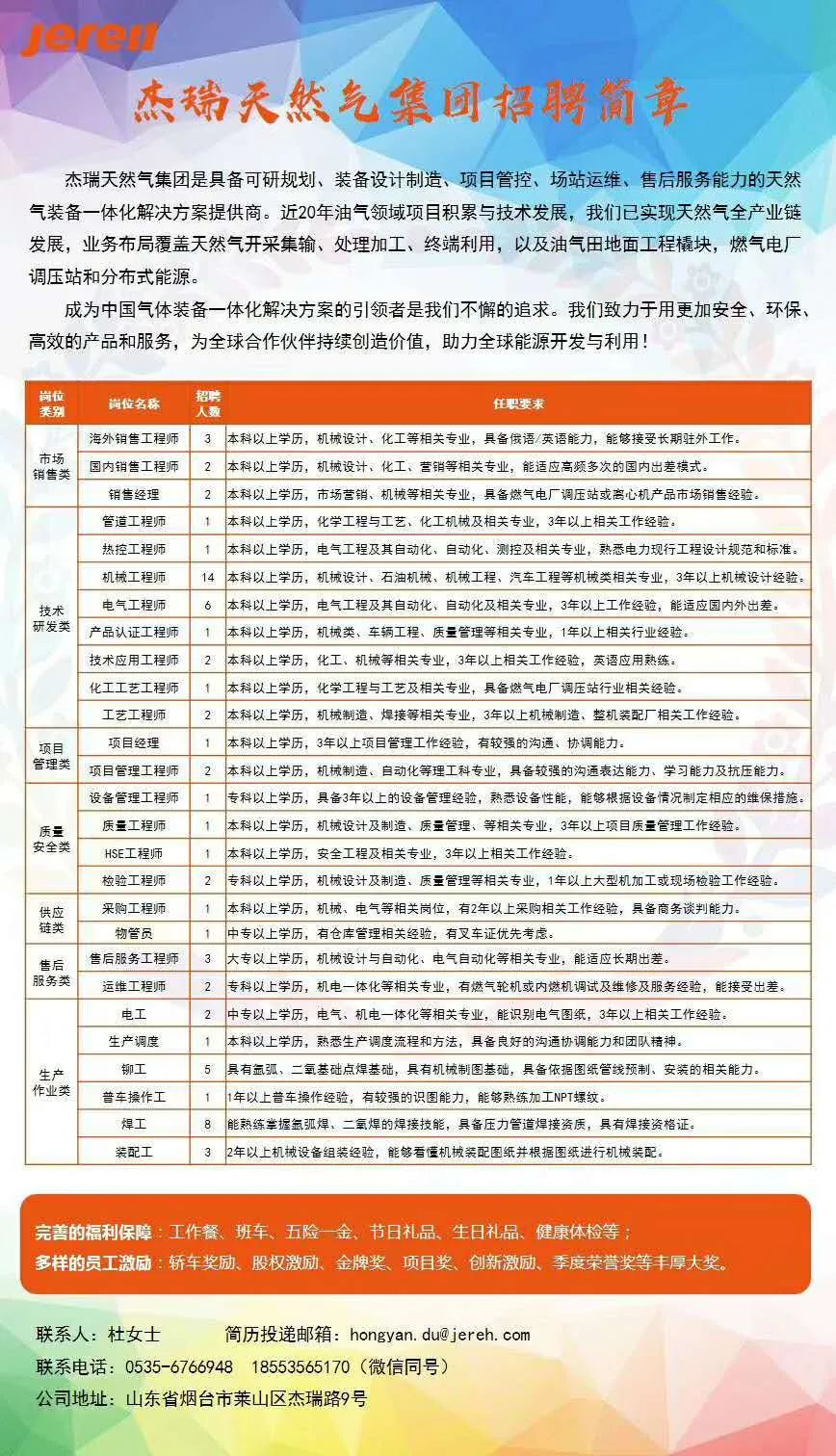 上虞盖北最新招工信息汇总