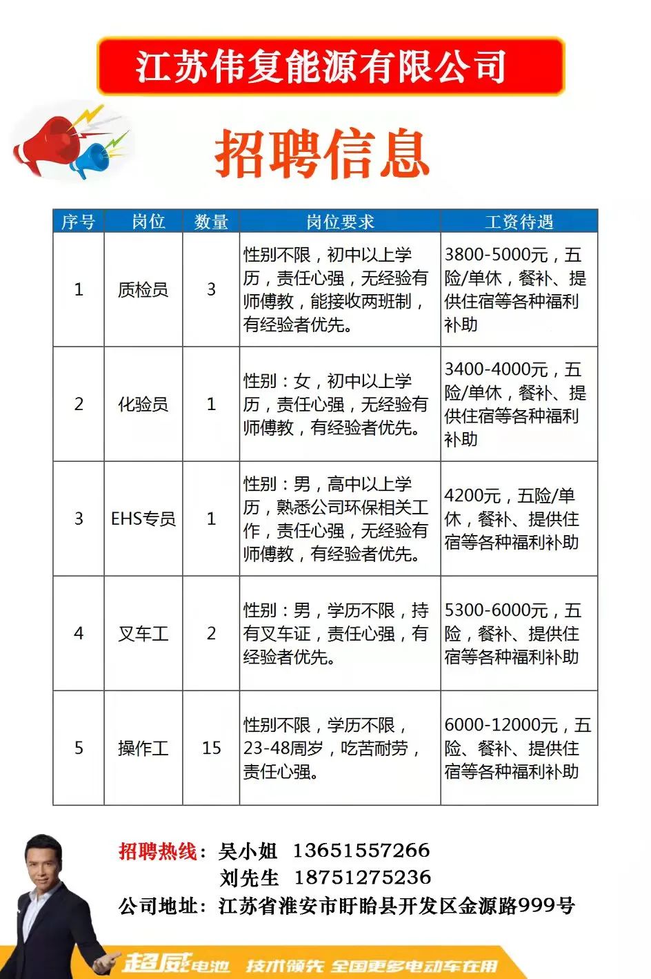 常熟人才网最新招聘信息概览